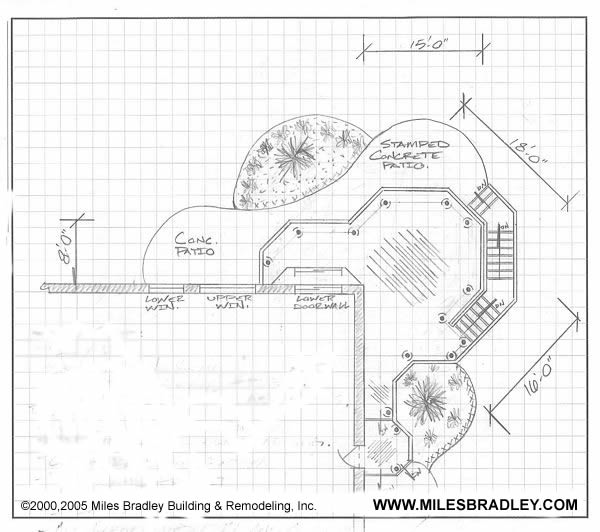 Custom Deck Plans - Miles Bradley